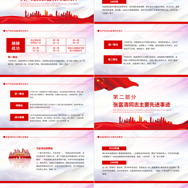 2021讲好中国共产党的故事之张富清PPT庆祝中国共产党成立100周年专题系列党课课件模板