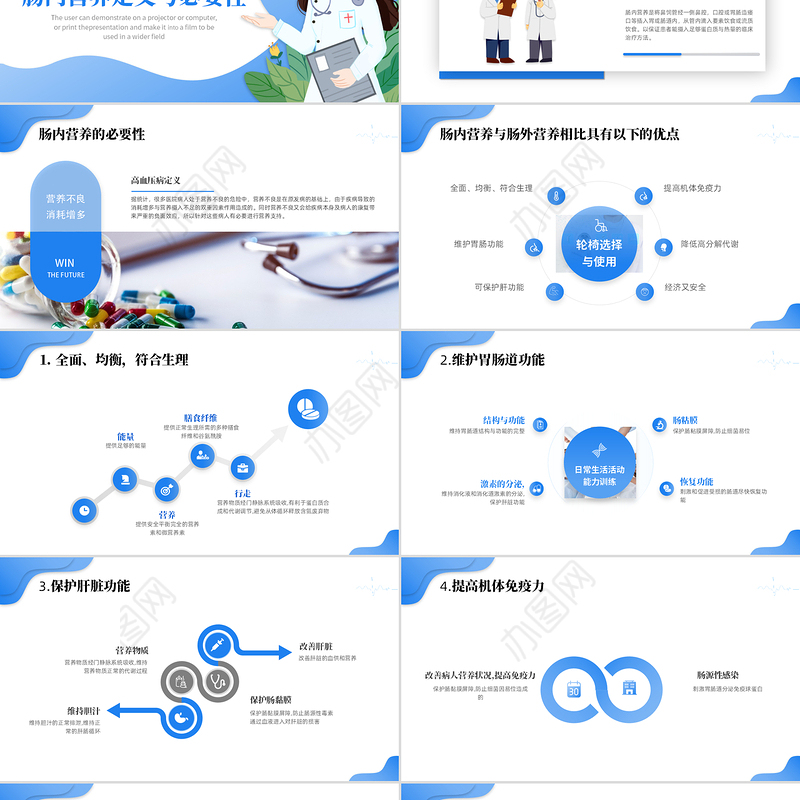 2022胃肠内营养PPT清新医疗风医疗相关通用PPT模板