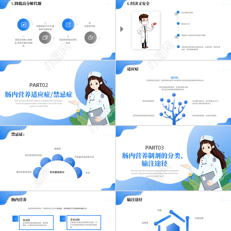 2022胃肠内营养PPT清新医疗风医疗相关通用PPT模板