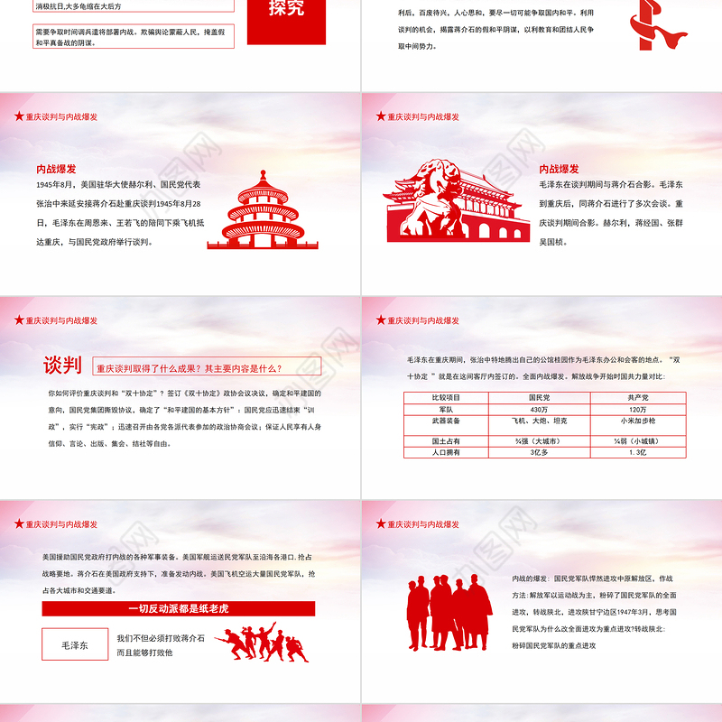 2021重庆谈判与内战爆发PPT党政风党政党建党课重庆谈判党史动态PPT