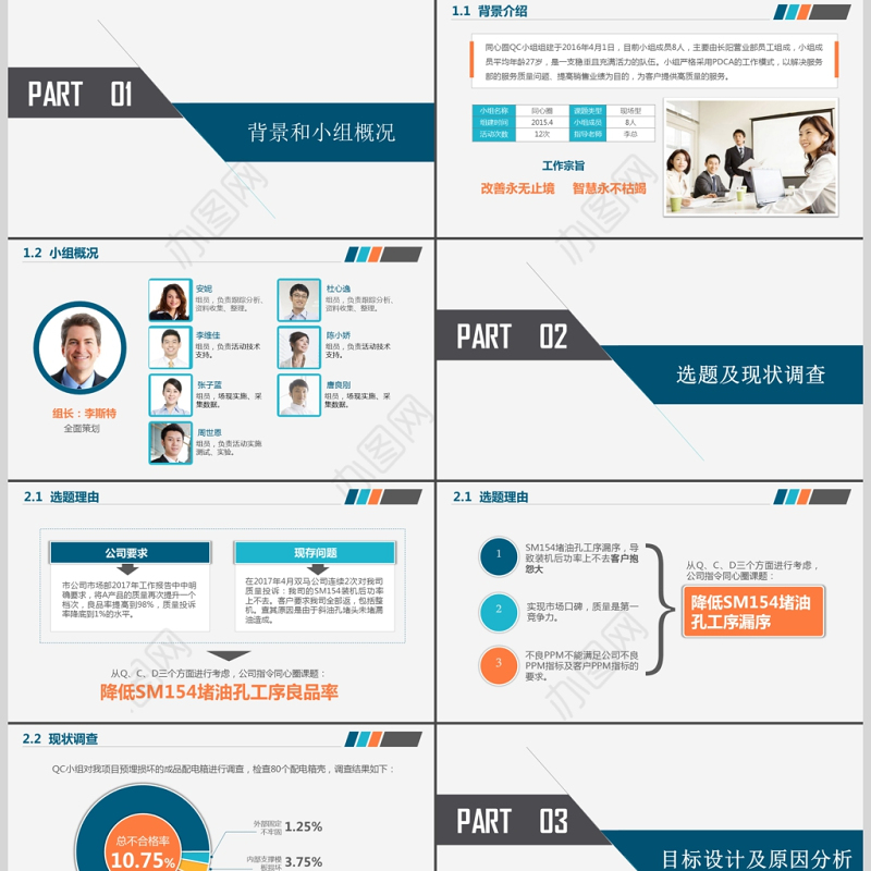 2017年蓝色简约品管圈通用PPT模板