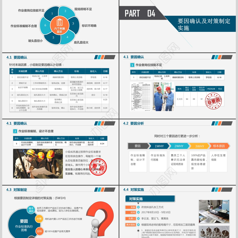 2017年蓝色简约品管圈通用PPT模板