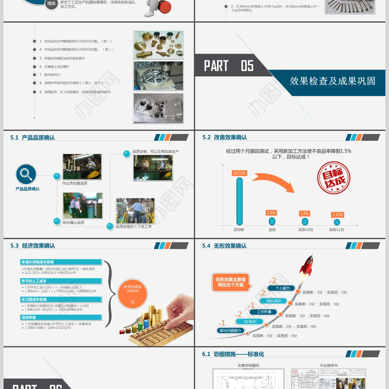 2017年蓝色简约品管圈通用PPT模板