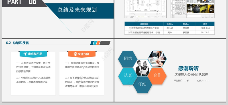 2017年蓝色简约品管圈通用PPT模板