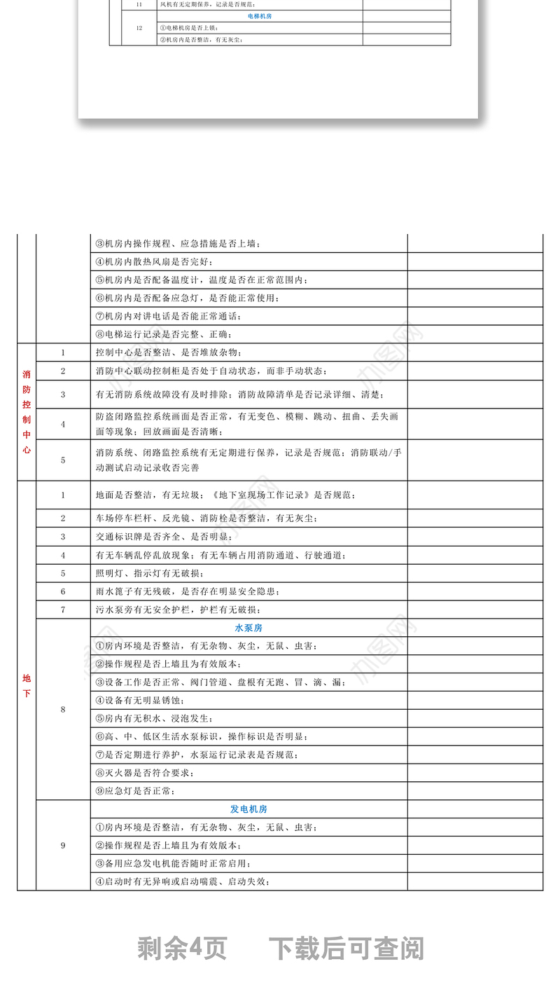 小区物业安全检查记录表