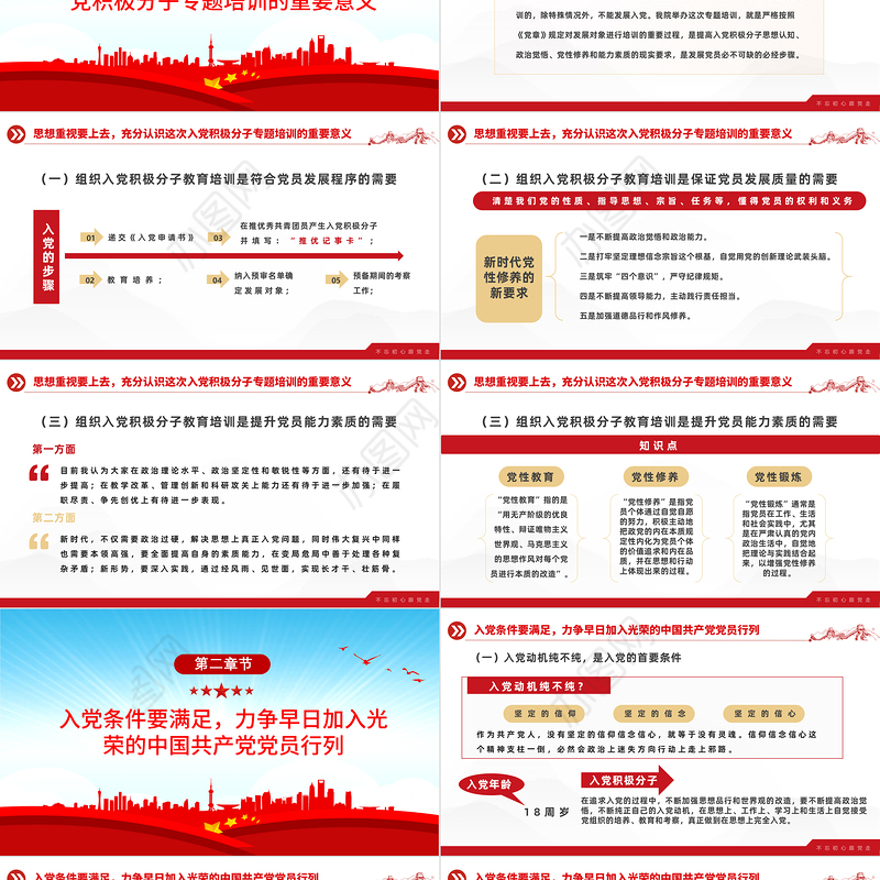 2022入党积极分子PPT红色简约入党积极分子专题培训党建党课课件模板下载