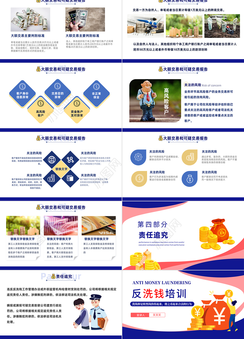 2022反洗钱培训PPT反洗钱知识培训主题课件模板