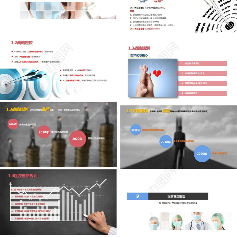 医院科室医药医疗年终工作总结PPT模板