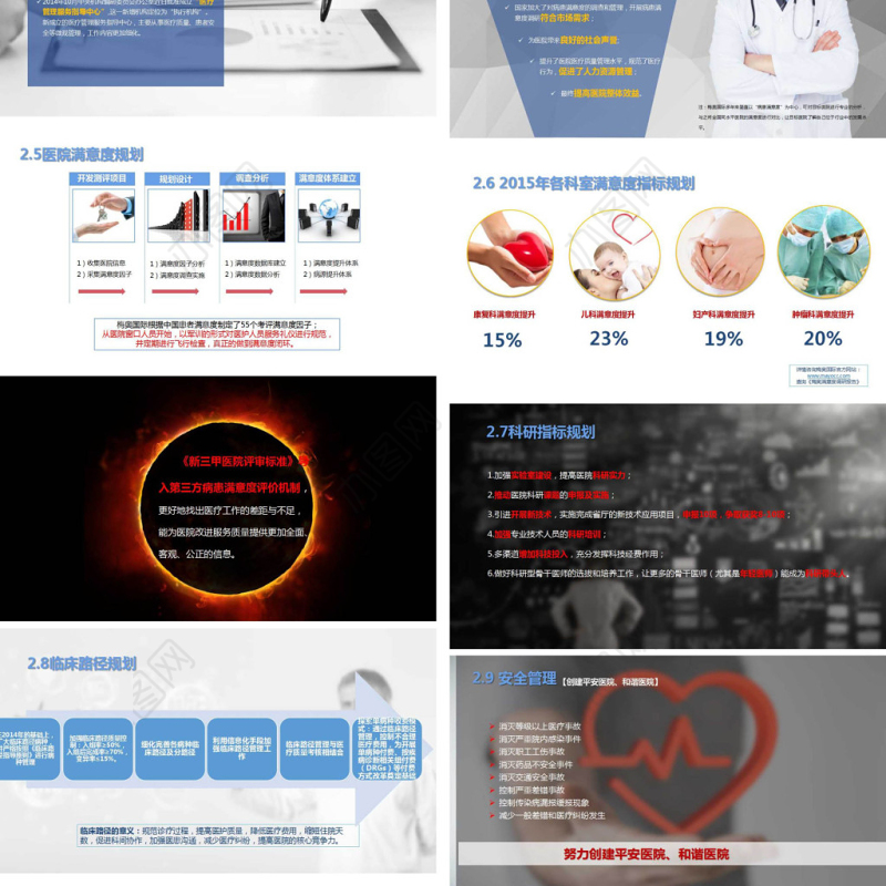 医院科室医药医疗年终工作总结PPT模板