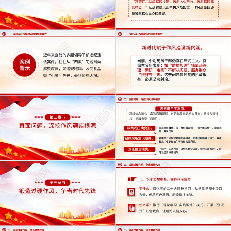 弘扬优良作风锻造新时代党员队伍PPT党员思想教育党课