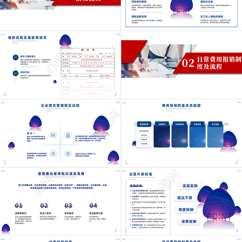2022财务报销流程培训PPT商务风企业财务报销财务培训课件模板