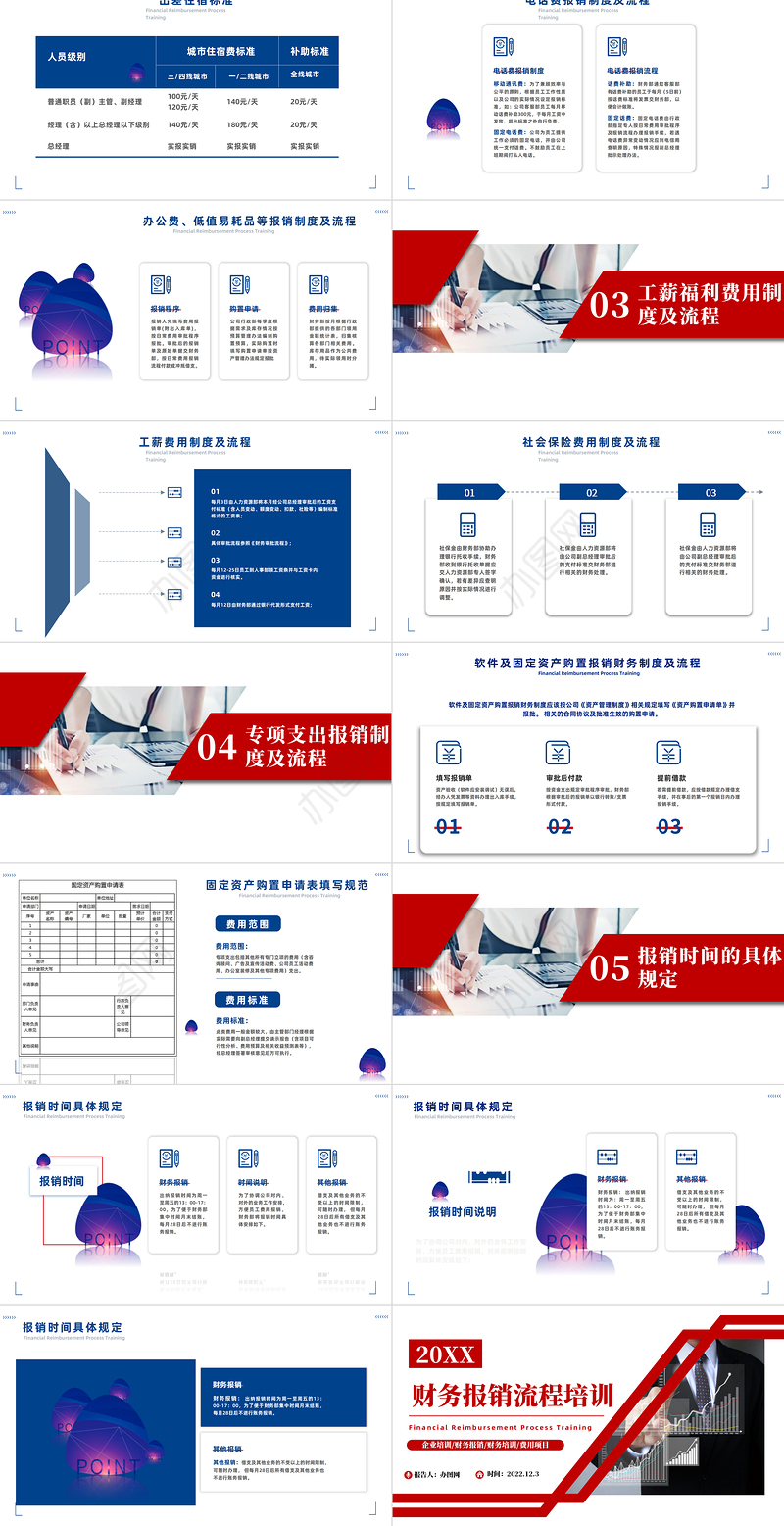 2022财务报销流程培训PPT商务风企业财务报销财务培训课件模板