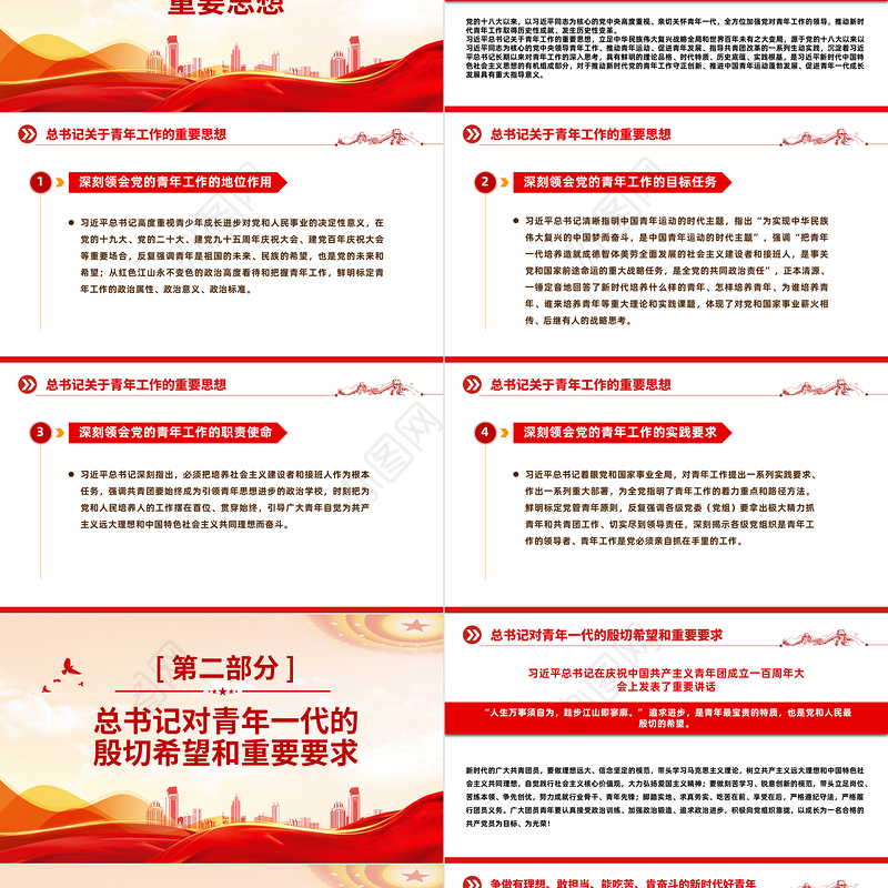 团员和青年主题教育第四专题团支部学习指引PPT精美创意2024挺膺担当团课模板