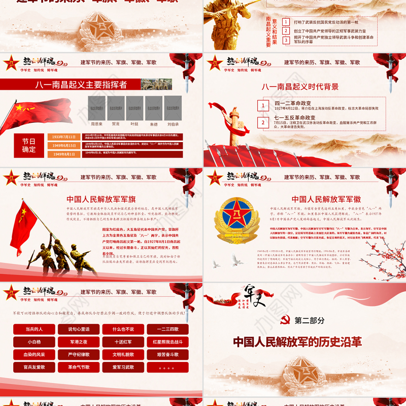 原创精细解读建军节中国人民解放军军史ppt模板-版权可商用