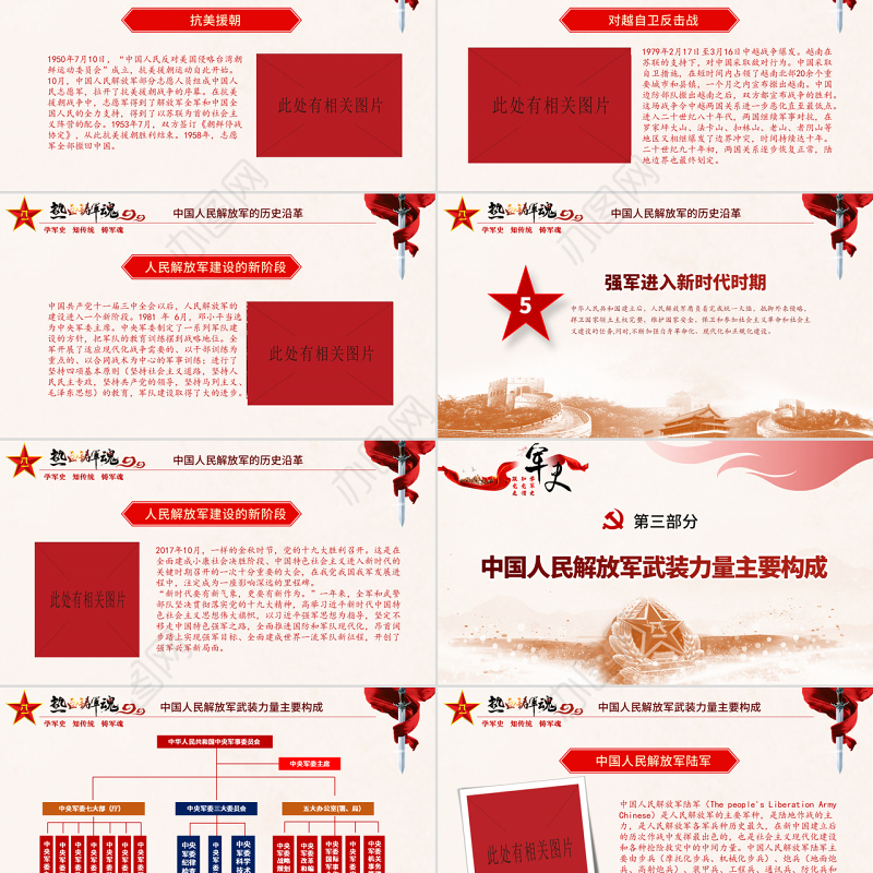 原创精细解读建军节中国人民解放军军史ppt模板-版权可商用