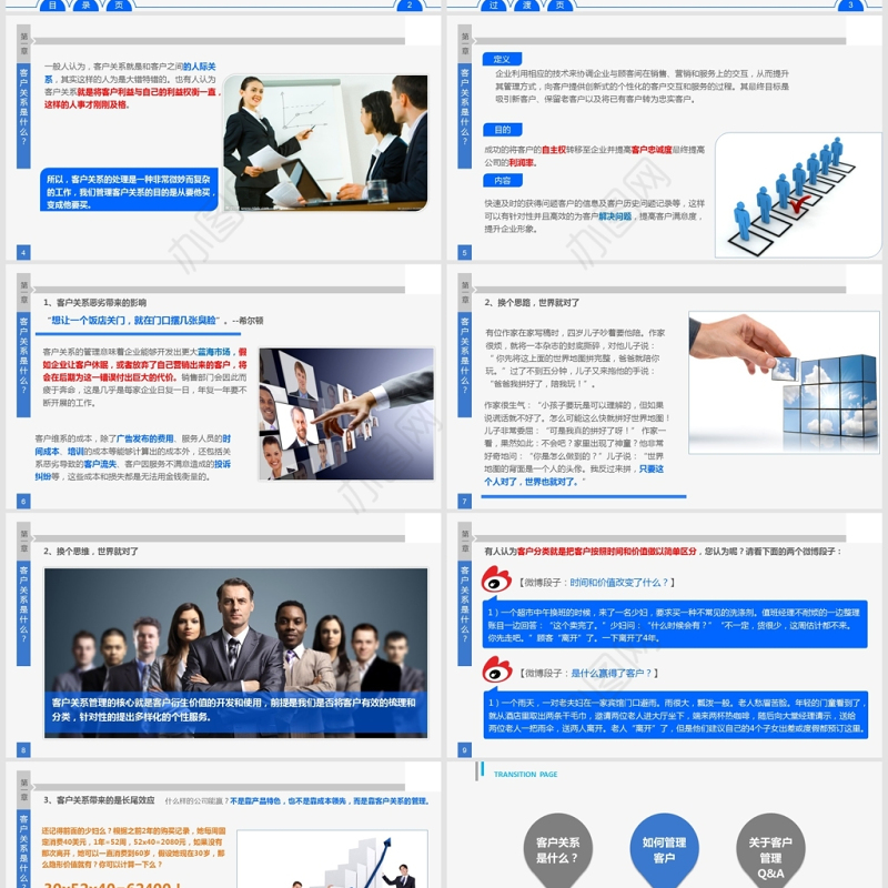 商务简约客户关系管理PPT模板