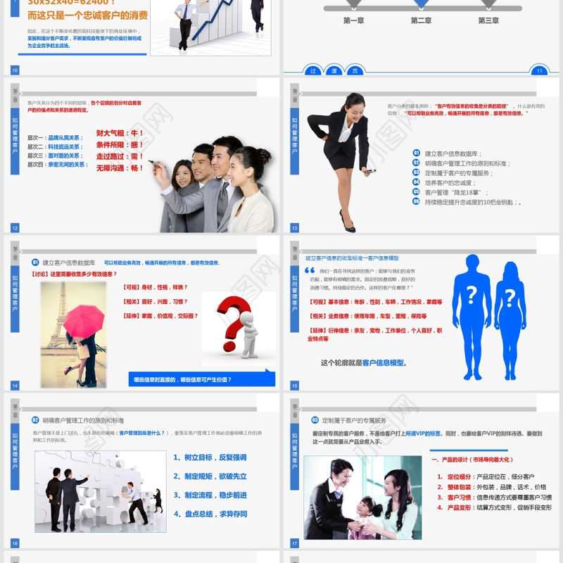 商务简约客户关系管理PPT模板