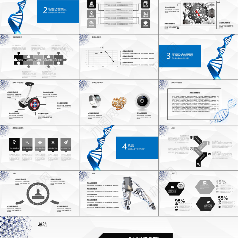 人工智能科技PPT模板