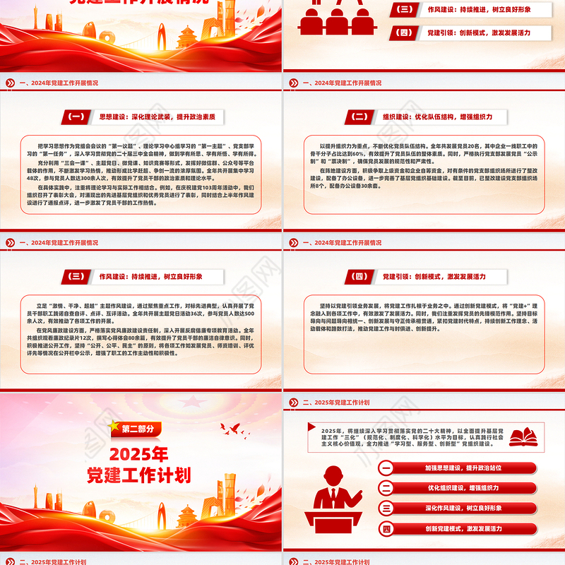 大气简洁2024年党建工作总结及2025年党建工作计划汇报PPT课件下载