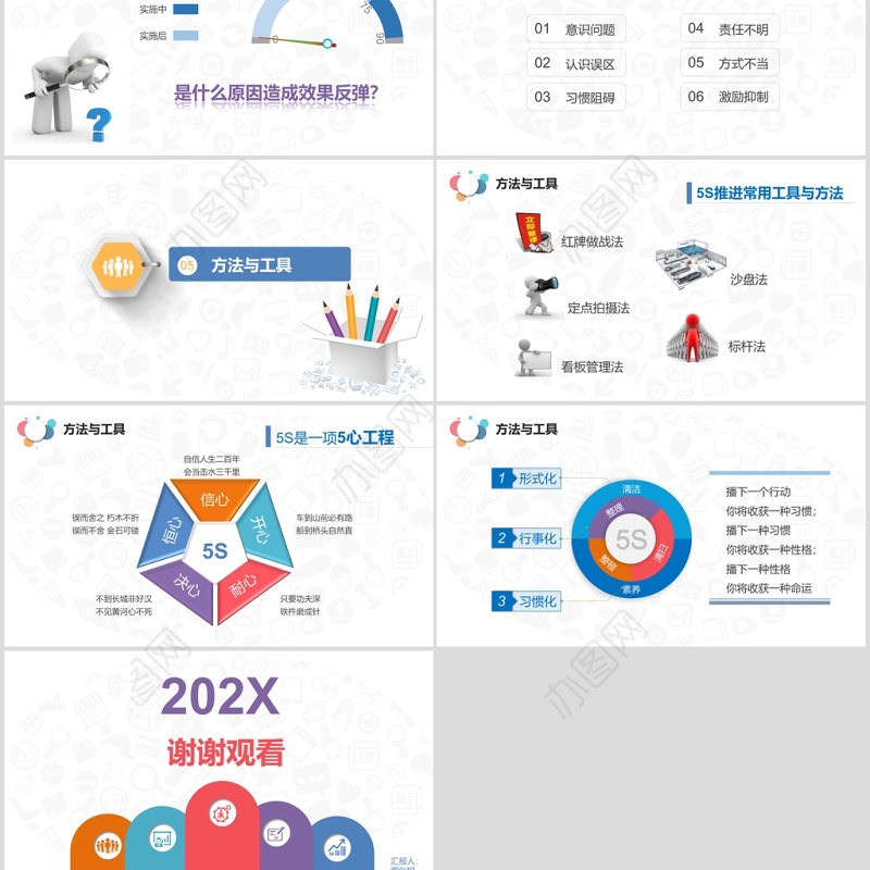 202X 5S案例分析现场管理PPT