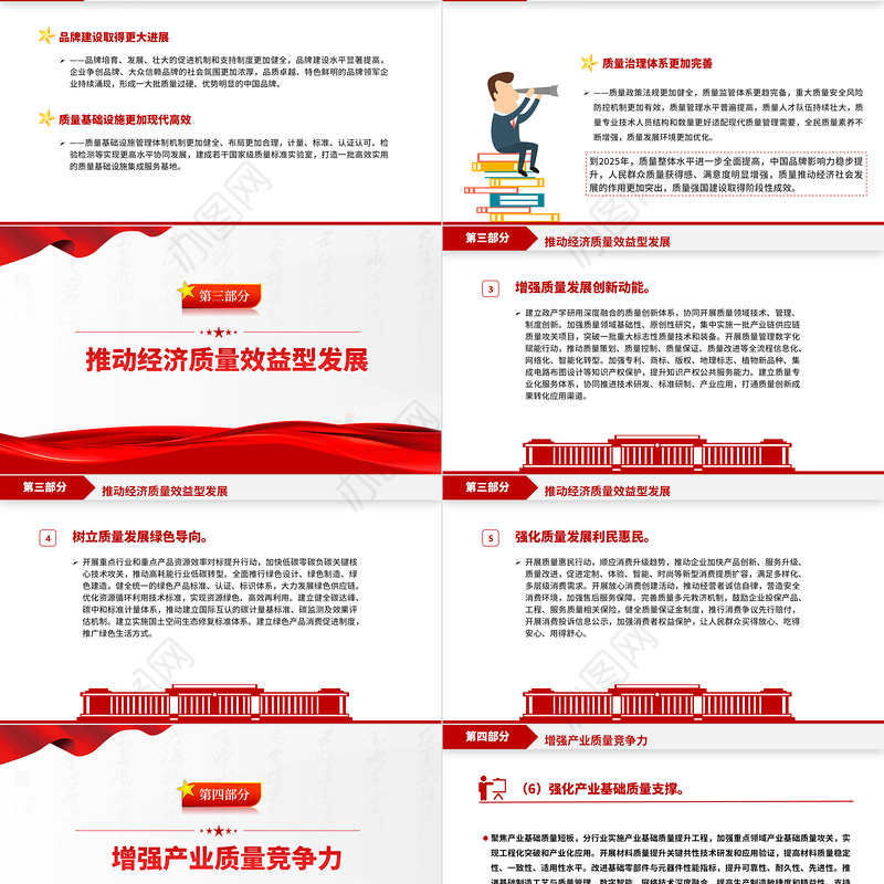 质量强国建设纲要PPT统筹推进质量强国建设全面提高我国质量总体水平课件