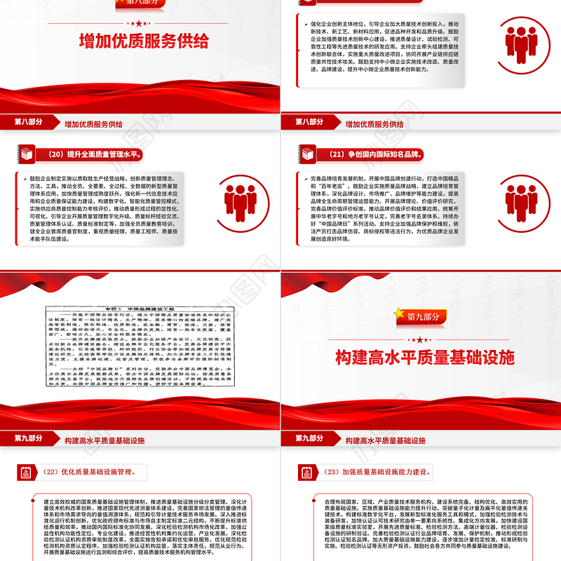质量强国建设纲要PPT统筹推进质量强国建设全面提高我国质量总体水平课件