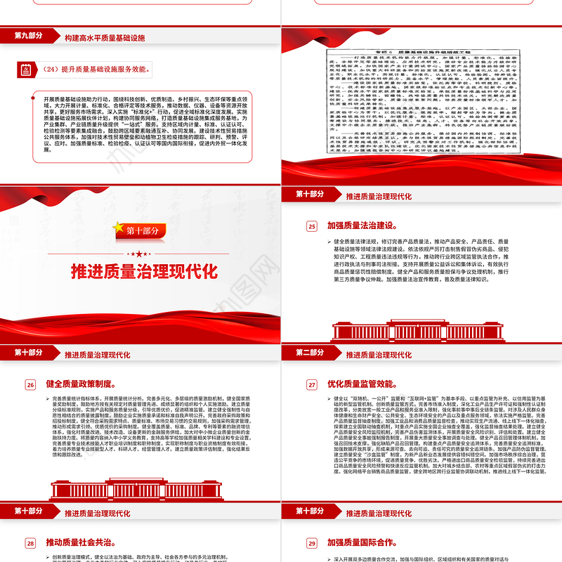 质量强国建设纲要PPT统筹推进质量强国建设全面提高我国质量总体水平课件