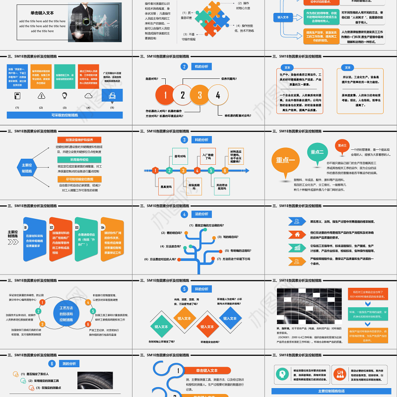 彩色教育人机料法环测5MIE图文结合流程图案例分析PPT