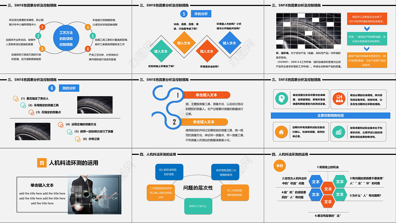 彩色教育人机料法环测5MIE图文结合流程图案例分析PPT