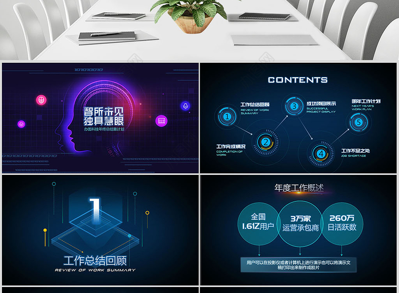 原创2021科技互联网年终总结PPT模板-版权可商用