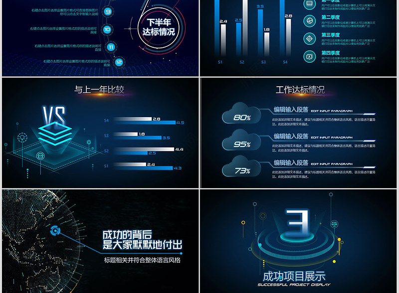 原创2021科技互联网年终总结PPT模板-版权可商用