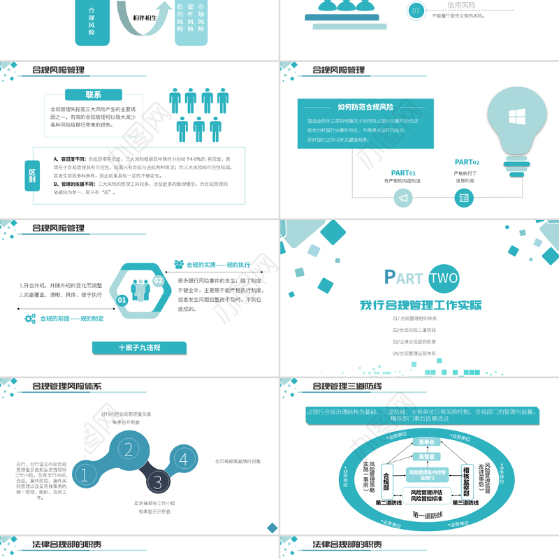 原创简约银行合规管理运营人员合规运营相关知识培训PPT-版权可商用