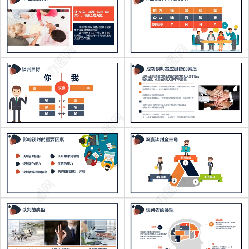 简约企业商务谈判六个阶段技巧培训PPT