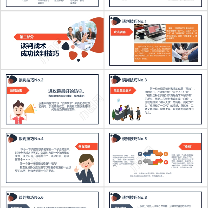 简约企业商务谈判六个阶段技巧培训PPT