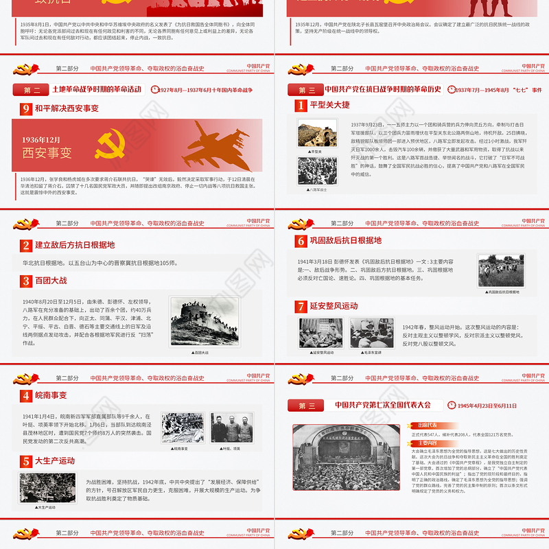 2021从开天辟地到百年风华庆祝建党100周年专题党课PPT模板