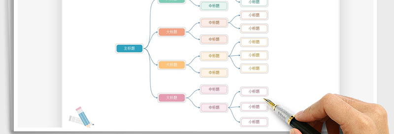 2021年思维导图