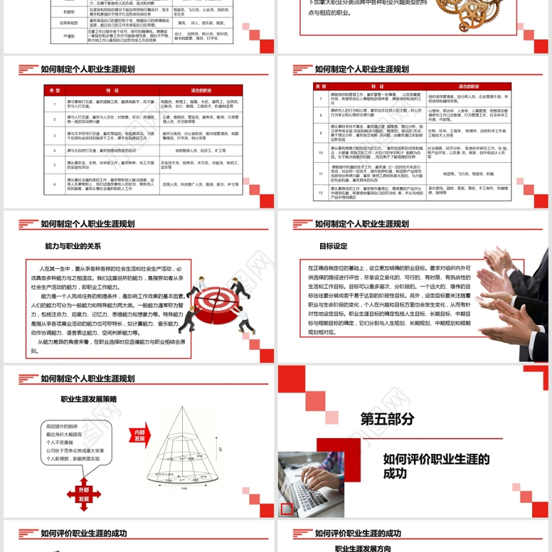 红色大气员工大学生职业生涯规划PPT模板