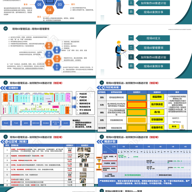 现场6s管理实战PPT简洁商务风案例分析模板