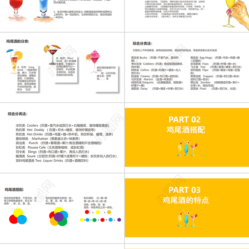 清新夏日鸡尾酒实用调酒师培训课件PPT模板