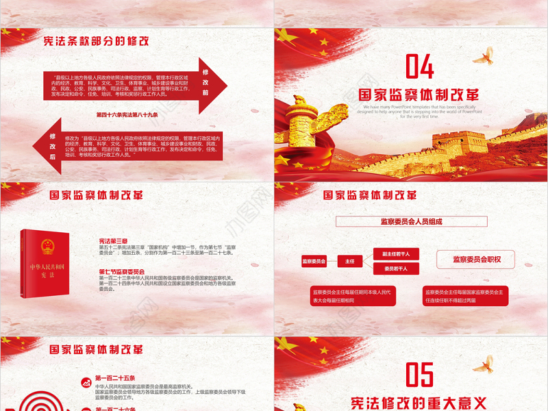 学习解读宪法修正案PPT模板