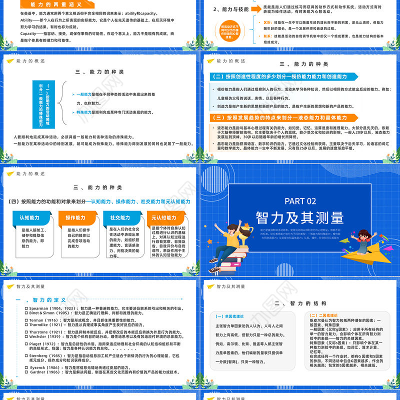 2022心理学课件之能力PPT蓝色卡通风心理学教育课件之能力课件模板