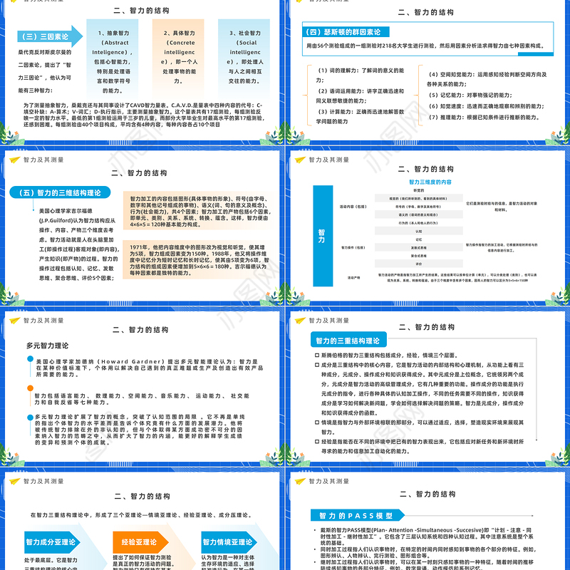 2022心理学课件之能力PPT蓝色卡通风心理学教育课件之能力课件模板