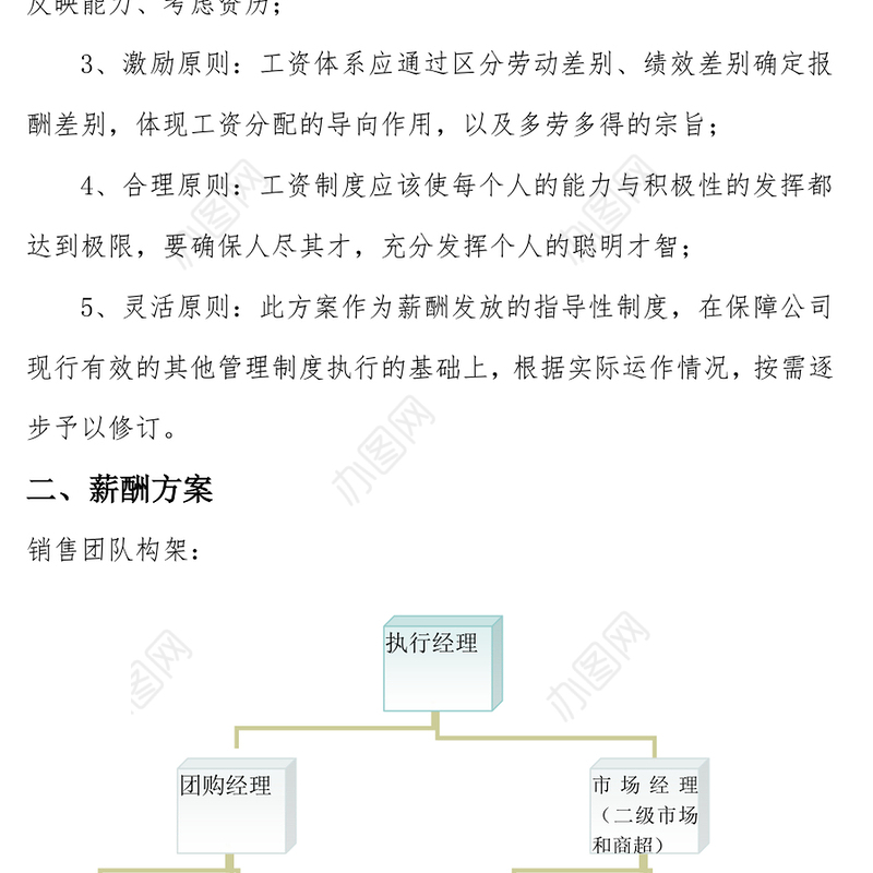 销售人员提成及薪酬制度