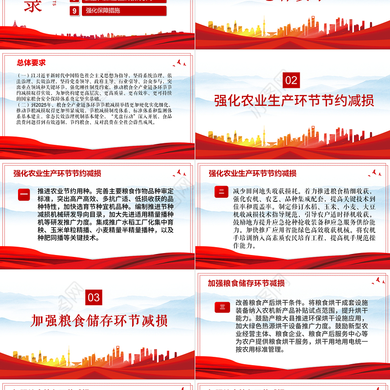 粮食节约行动方案PPT高度重视节粮减损工作降低粮食损耗浪费刹住浪费粮食的不良风气宣教党课课件