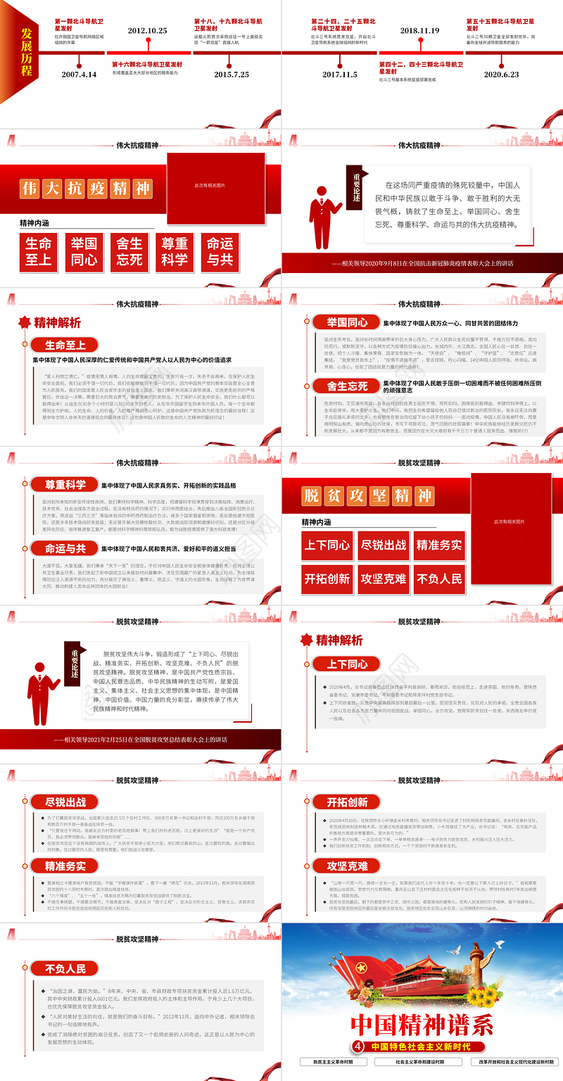 中国精神谱系PPT党政风中国特色社会主义新时代传承百年精神谱系凝聚奋进力量党课课件