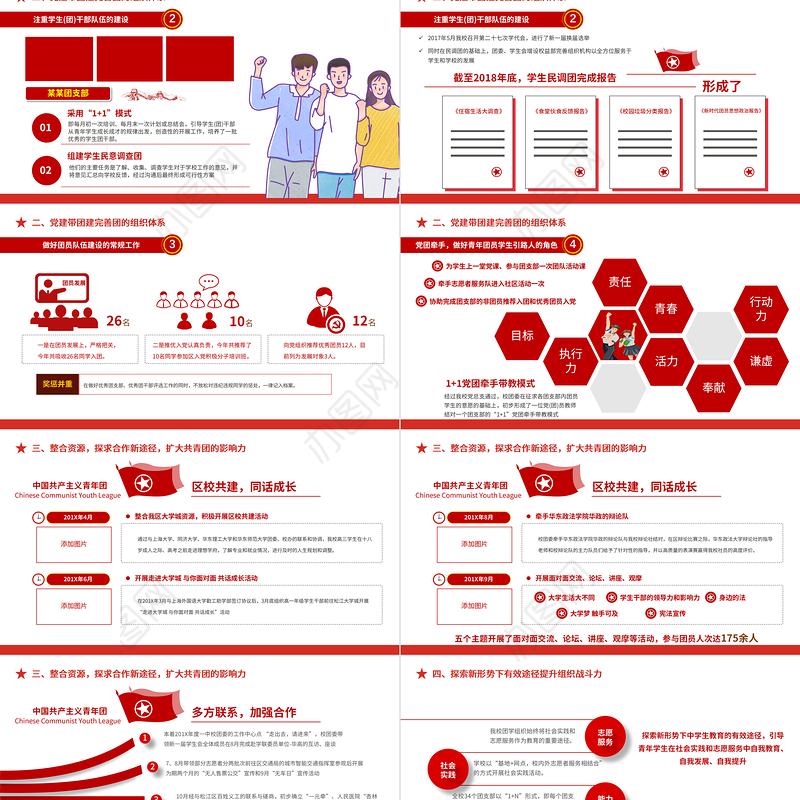 团支部工作计划PPT简约创意团委团支书年度工作总结新年工作计划模板下载