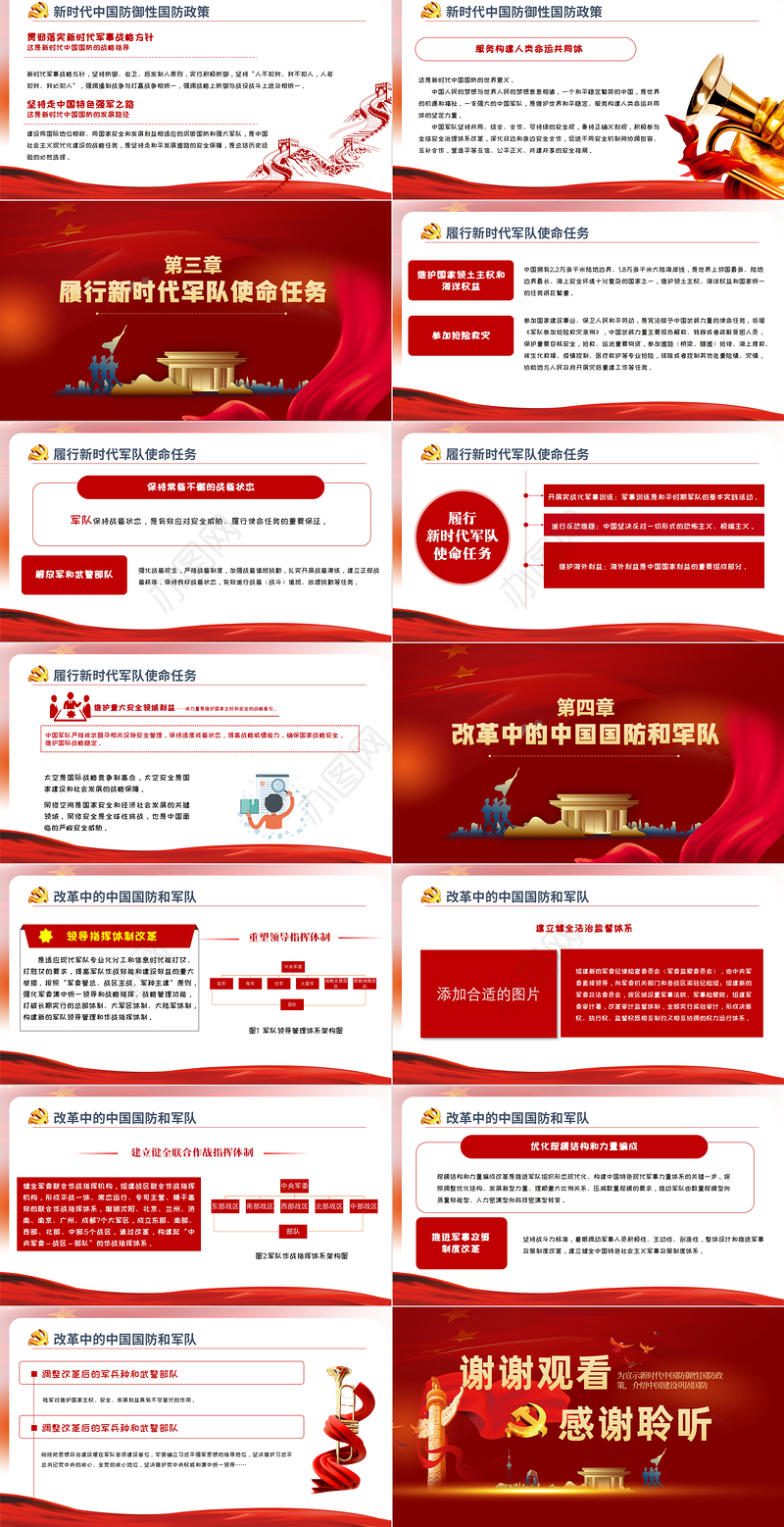 2021新时代的中国国防PPT红色党政风大气国防教育专题党课课件