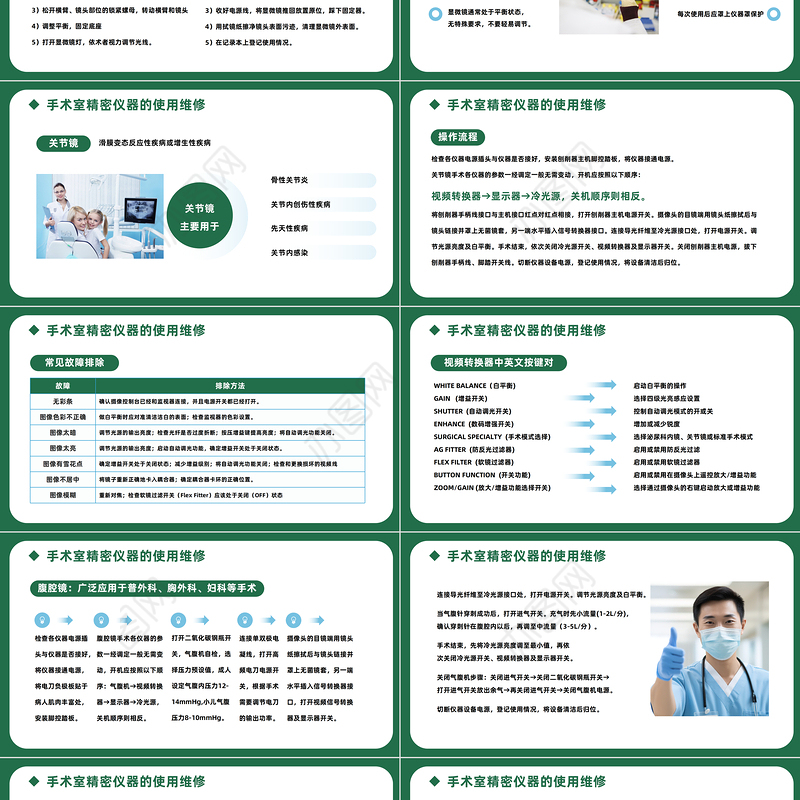 2023手术室仪器设备管理PPT简约风医院手术室仪器设备管理培训课件模板下载