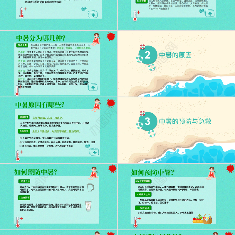 夏季中暑预防与急救PPT模板