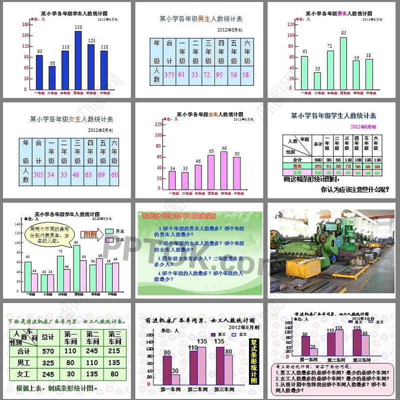 《复式条形统计图》统计表和条形统计图PPT课件
